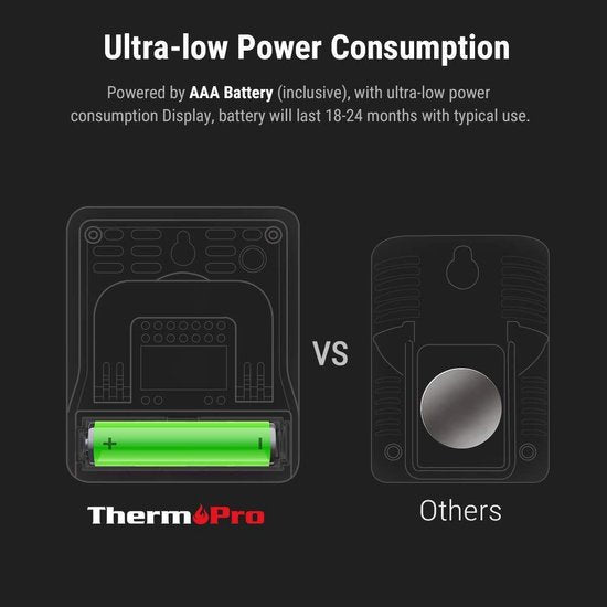Thermo Pro TP49 - Hygromètre - Thermomètre
