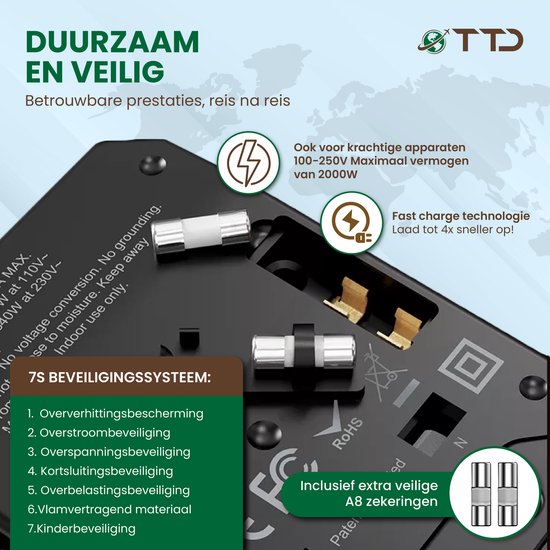TTD® World Universal Plug - Prise de voyage de type A B C E F G I avec USB-C et charge rapide 4x USB-A - Convient pour l'Amérique, l'Australie, l'Angleterre et le Japon, entre autres - Adaptateur de voyage - Travel Adapter