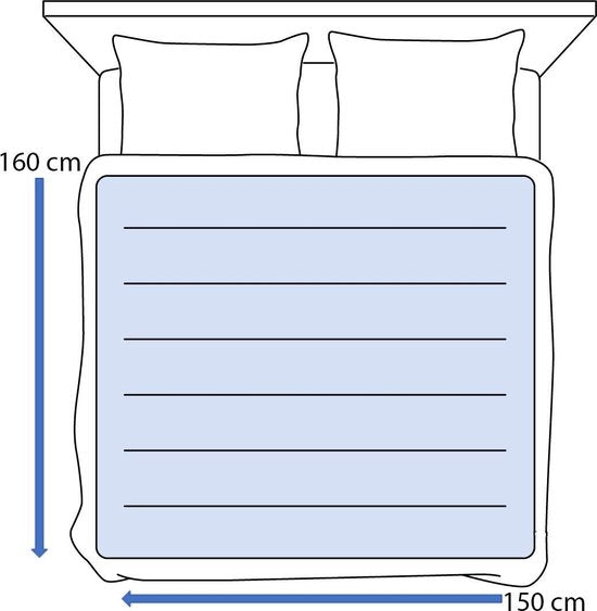 medisana HU 676 - Couverture chauffante king size, format XL, 2 places, 4 niveaux de température