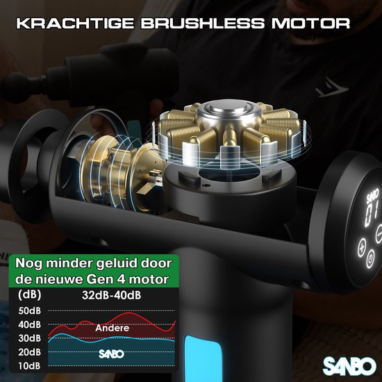 Sanbo Massage Gun - Génération 4 - Avec 8 accessoires et 30 étapes - En collaboration avec les physiothérapeutes - Professionnel - Appareil de massage sportif et de relaxation - Pistolet de massage