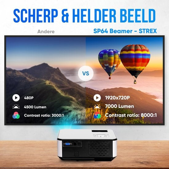 Vidéoprojecteur - Strex - Projecteur - Haute résolution 1080P – 7000 lumens – Wi-Fi intégré - 22 x 16 x 8,7