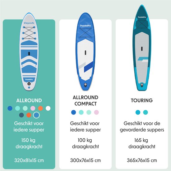 LifeGoods PaddlePro SUP Board - avec siège - Planche à pagaie gonflable - Ensemble complet - Max. 135KG - 320x81cm - Blanc/Bleu ciel