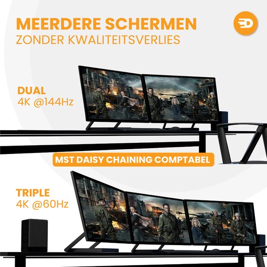Drivv. Câble DisplayPort 2.1 - 16K 60 Hz - 8K 120 Hz - 4K 144 Hz - 80 Gbps - DisplayPort vers DisplayPort - Câble DP - 3 mètres - Gris