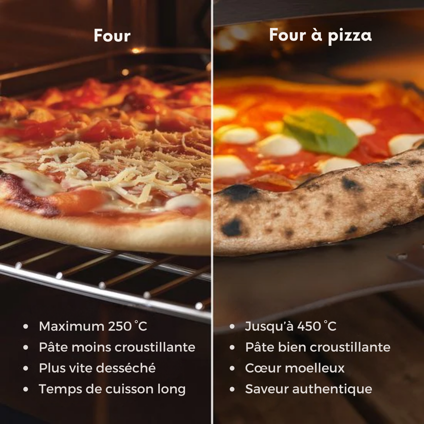 Four à Pizza - KitchenBrothers - Au feu de bois - Pierre à pizza - jusqu'à 460°C - Acier inoxydable - Four à pizza d'extérieur