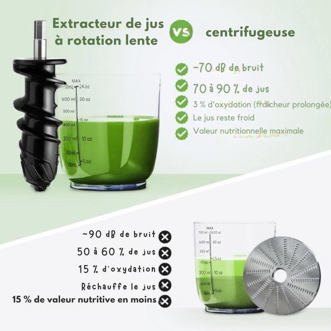 Extracteur de jus - KitchenBrothers - fruits et légumes -700ml - Noir