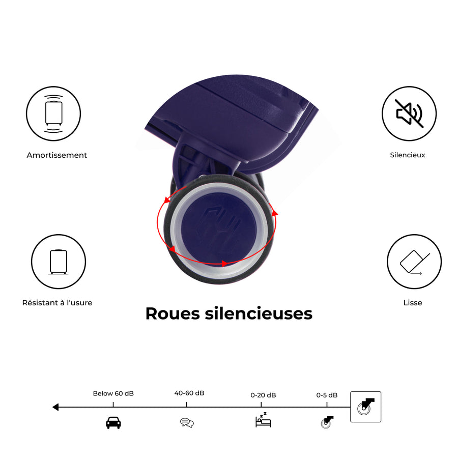 VALISE RIGIDE BLEUE DE TAILLE MOYENNE (TAILLE M)
