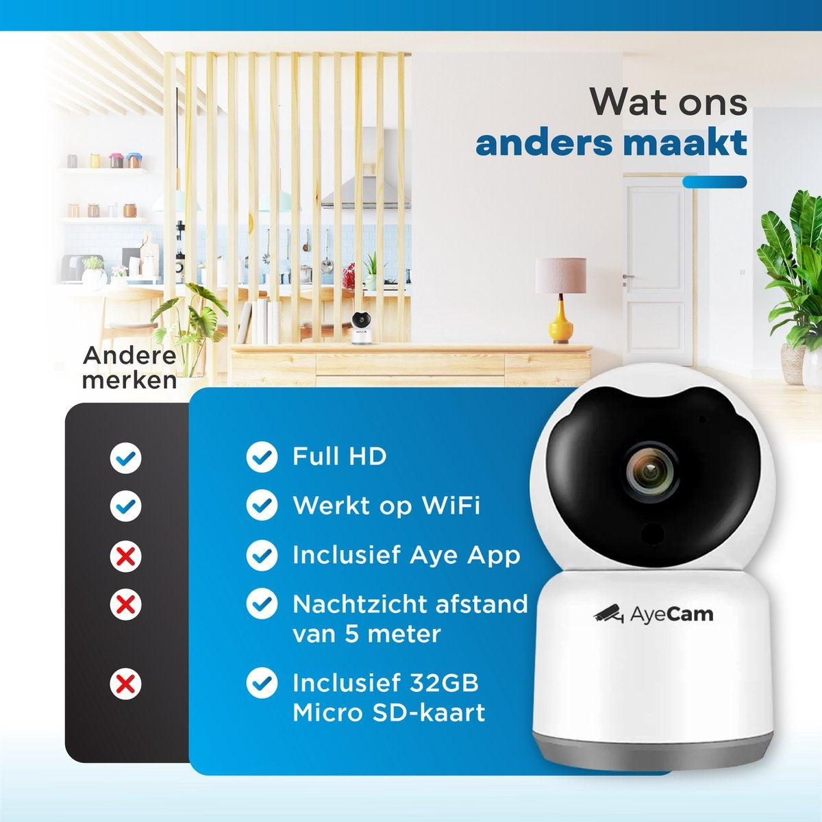 AyeCam Pet Camera - Avec App - Incl. 32GB SD - WiFi - Détection de mouvement et de son - Caméra de sécurité - Caméra pour chien