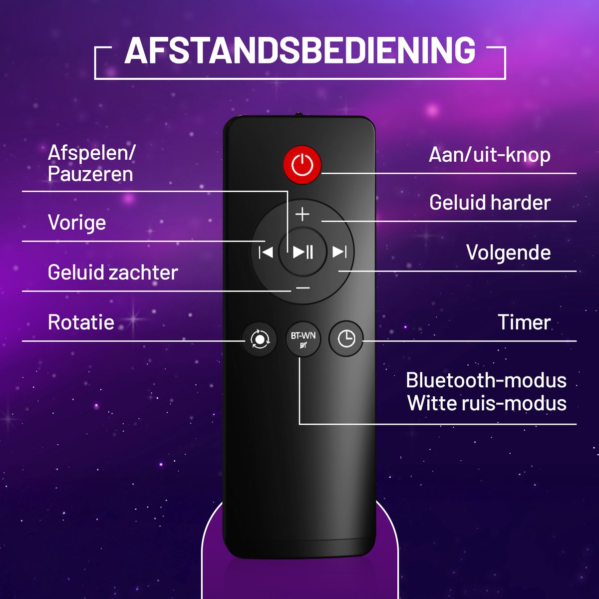 MostEssential Lampe pour projecteur PRO Edition 12-en-1 Galaxy Projector - Ø 11.8 cm - Couleur : Noir