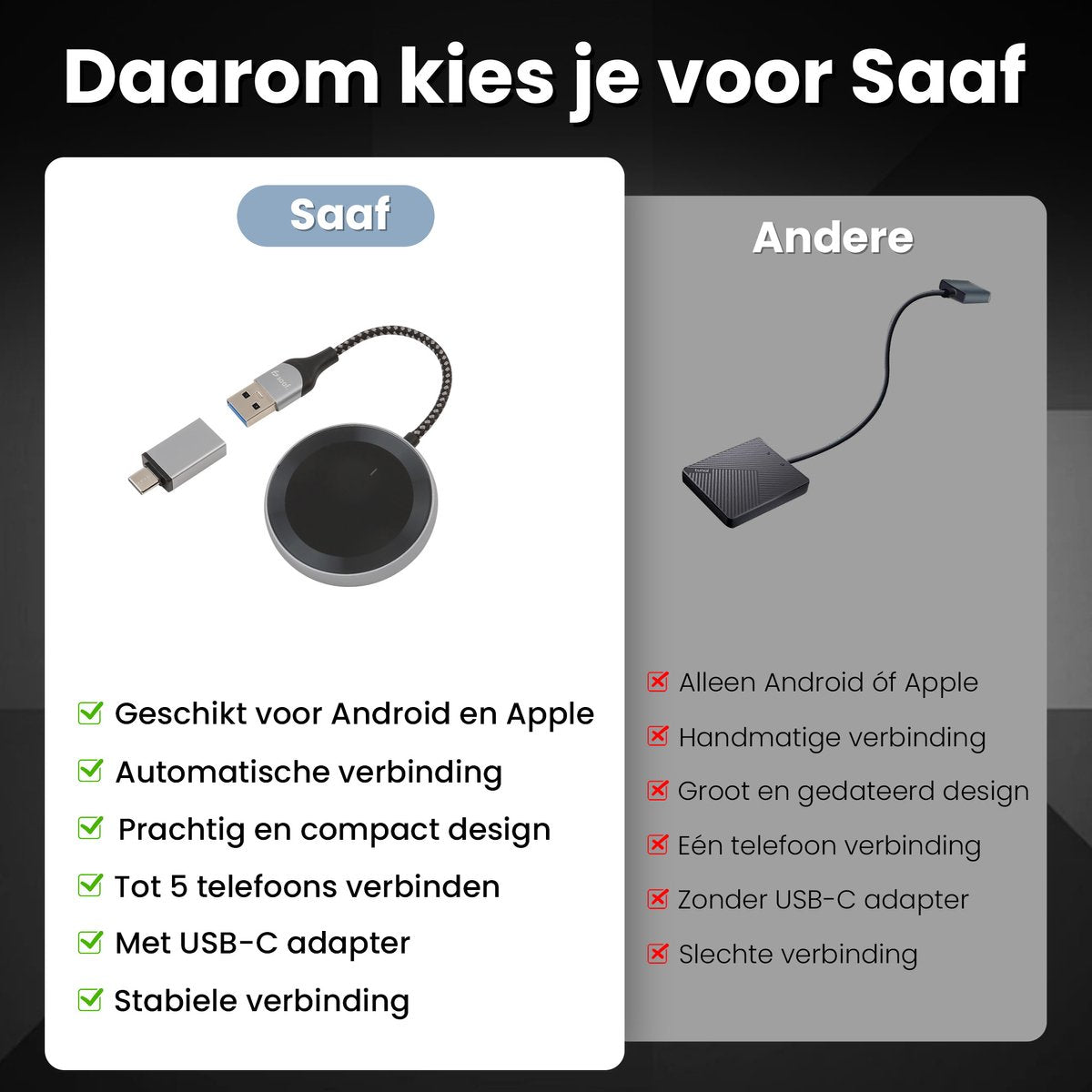 Saaf D200 Plus Apple CarPlay & Android Auto Dongle - Sans fil - USB-C & USB-A - Compact 6,5 x 3,5 x 1,2 cm