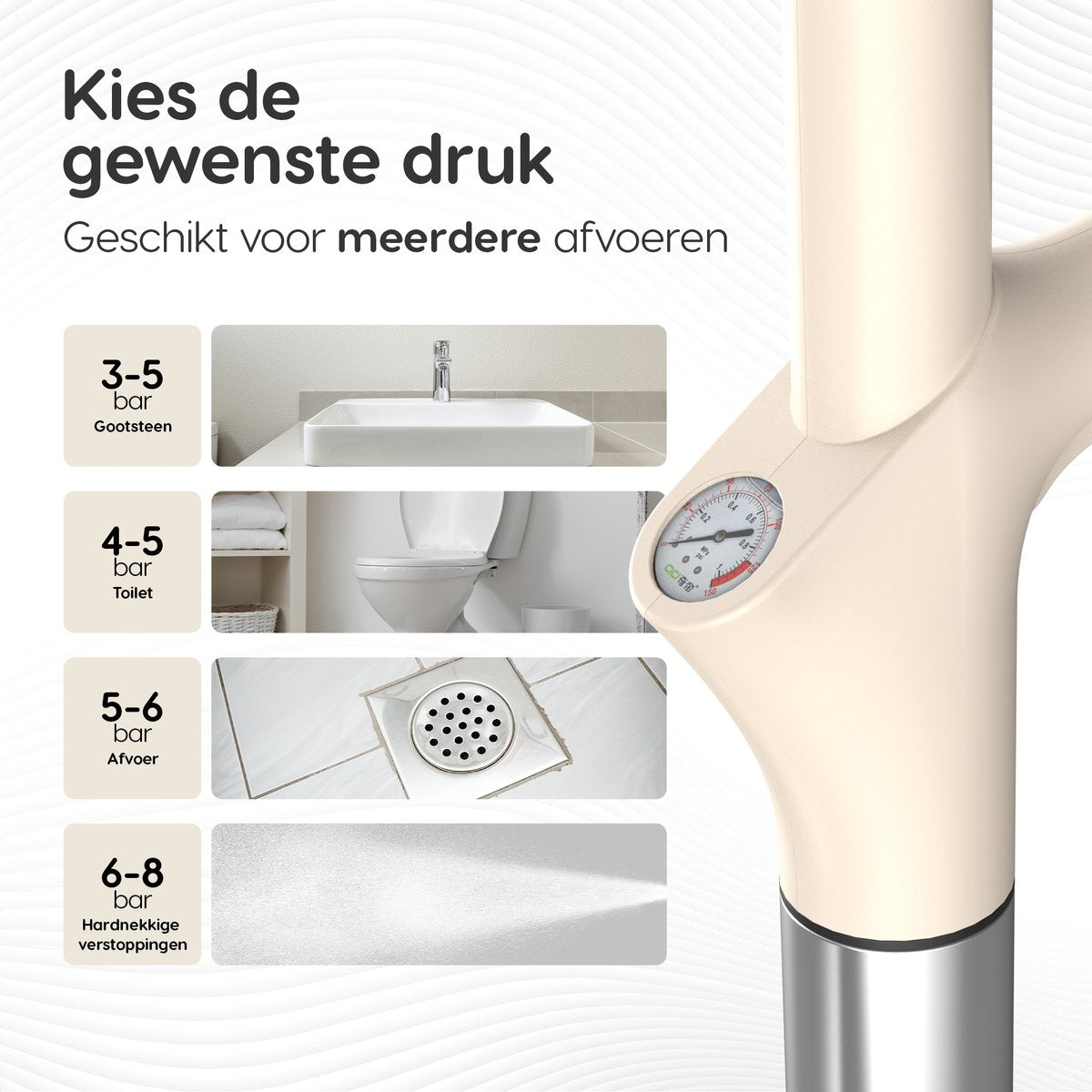 Dymac - Déboucheur - Déboucheur haute pression pour toilettes/évier - ressort de canalisation, gants et lunettes inclus - Acier inoxydable
