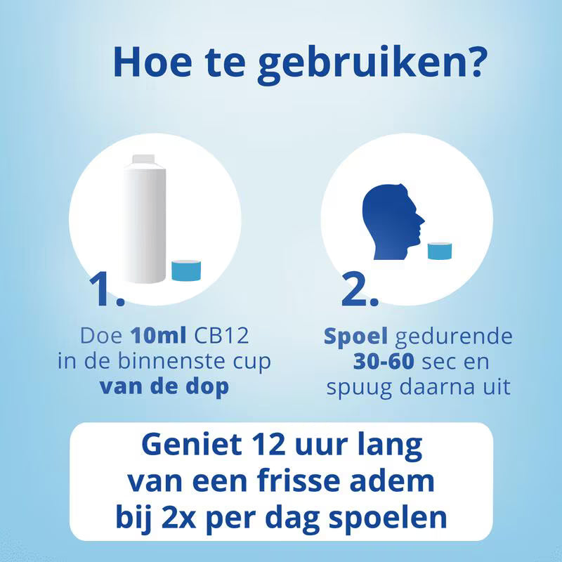 CB12 Bain de bouche sensible - Protection pendant 12 heures - Pour les dents sensibles - Arôme de menthol - Sans alcool - 250 ml