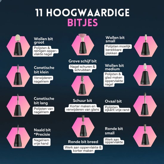 Beeperfect® Lime à ongles électrique - Routeur d'ongles - Ensemble manucure et pédicure - 12 embouts et 60 rouleaux de ponçage - 4 accessoires supplémentaires - Noir