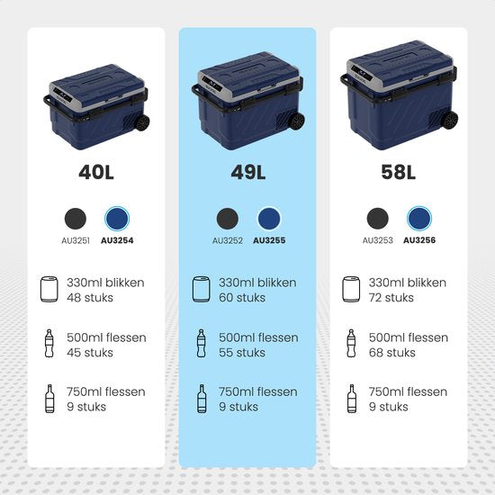 Auronic Glacière Électrique à Compresseur 12V et 230 Volts - Congélation et Refroidissement - Glacière à Roulettes - 49L - Bleu