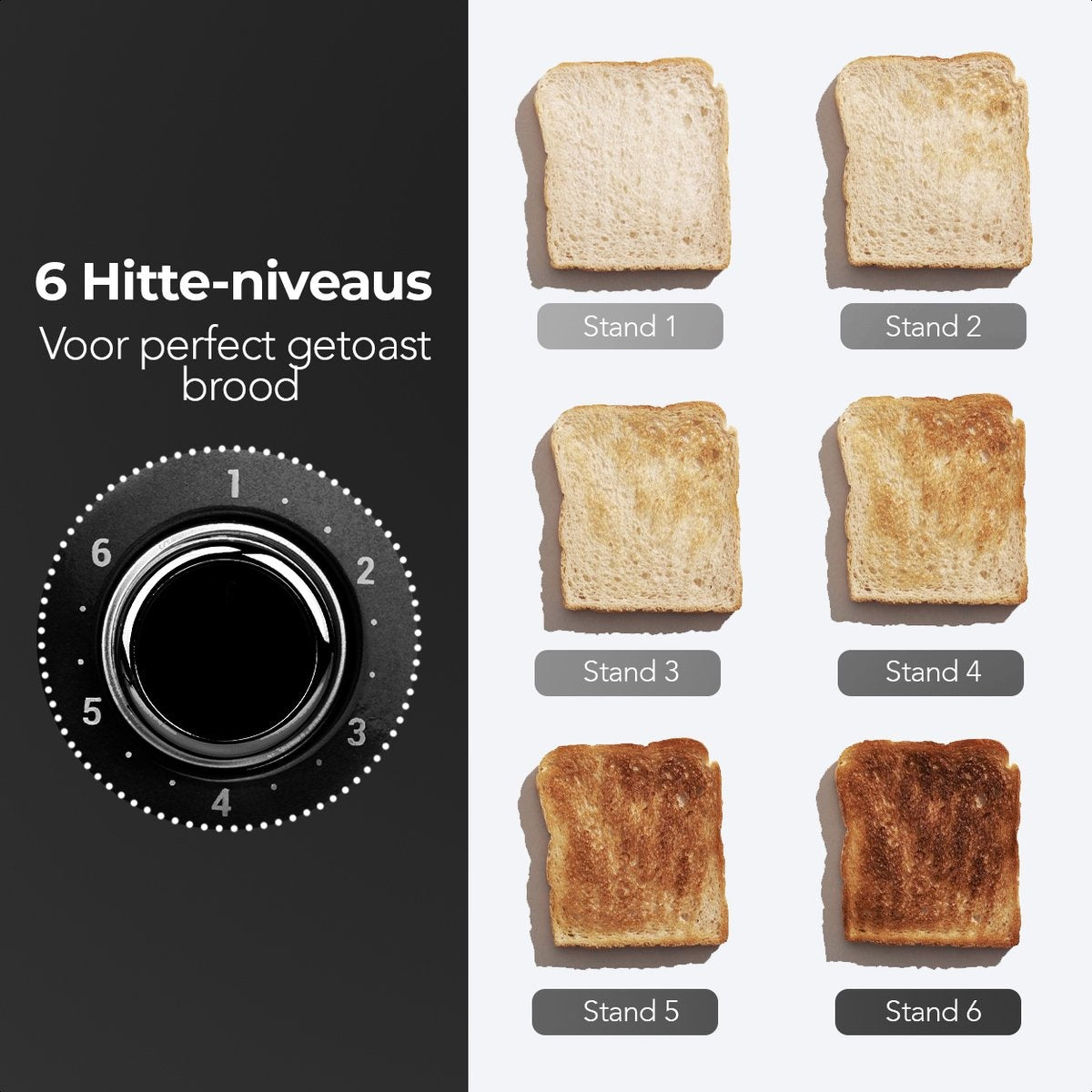 Grille-pain KitchenBrothers rétro - 6 niveaux de chaleur - 4 places - réchauffer, décongeler - 1630W - Noir