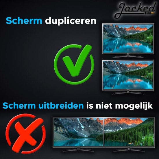 Répartiteur HDMI 2 voies 1 entrée 2 sorties ou 2 entrées 1 sortie - Commutateur HDMI 4K