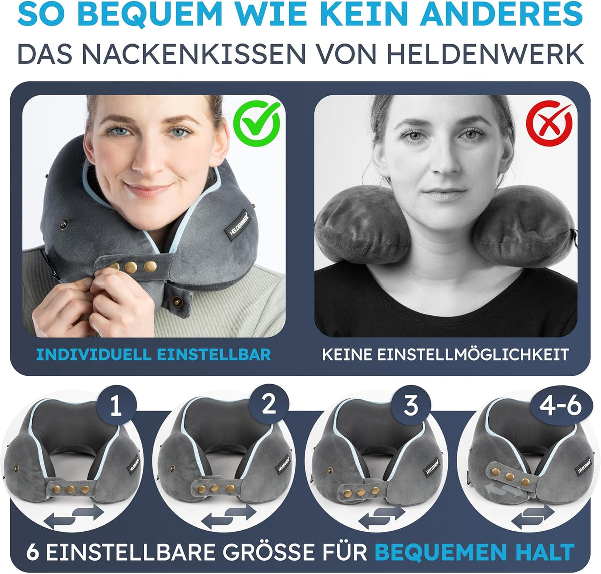 Heroism Oreiller de cou - Avec capuche - Réglable dans 6 directions - Lavable - Gris