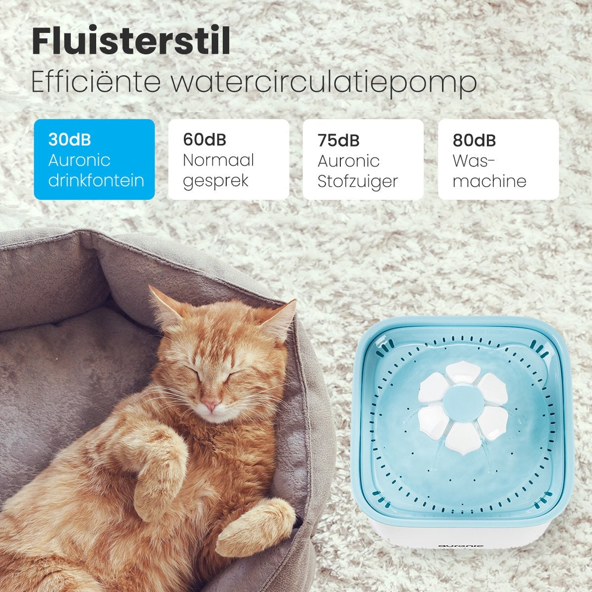 Auronic Drinking Fountain - Fontaine à eau pour chats et chiens - 2L - Abreuvoir pour animaux - 4 filtres inclus - Noir