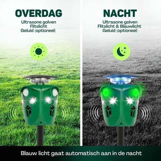 Répulsif Vulpes Goods® - Répulsif à ultrasons pour chats alimenté par énergie solaire - Effraie les chats - Répulsif pour martres - Répulsif pour animaux - Étanche et protection à 360° - Répulsif pour animaux nuisibles - Version PRO