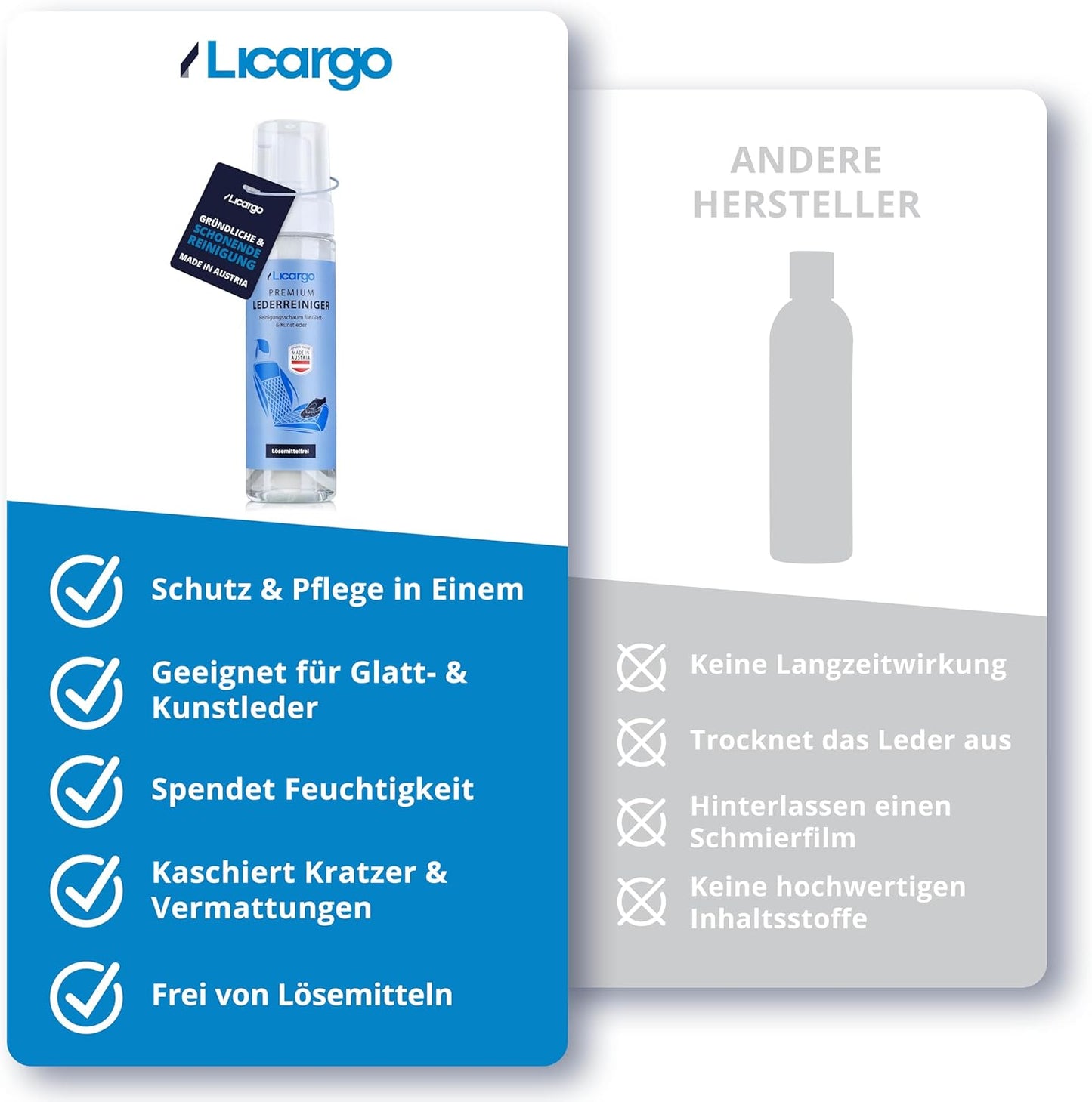 Licargo - Nettoyant moussant pour cuir d'auto - pour cuir lisse et similicuir - 200 ml