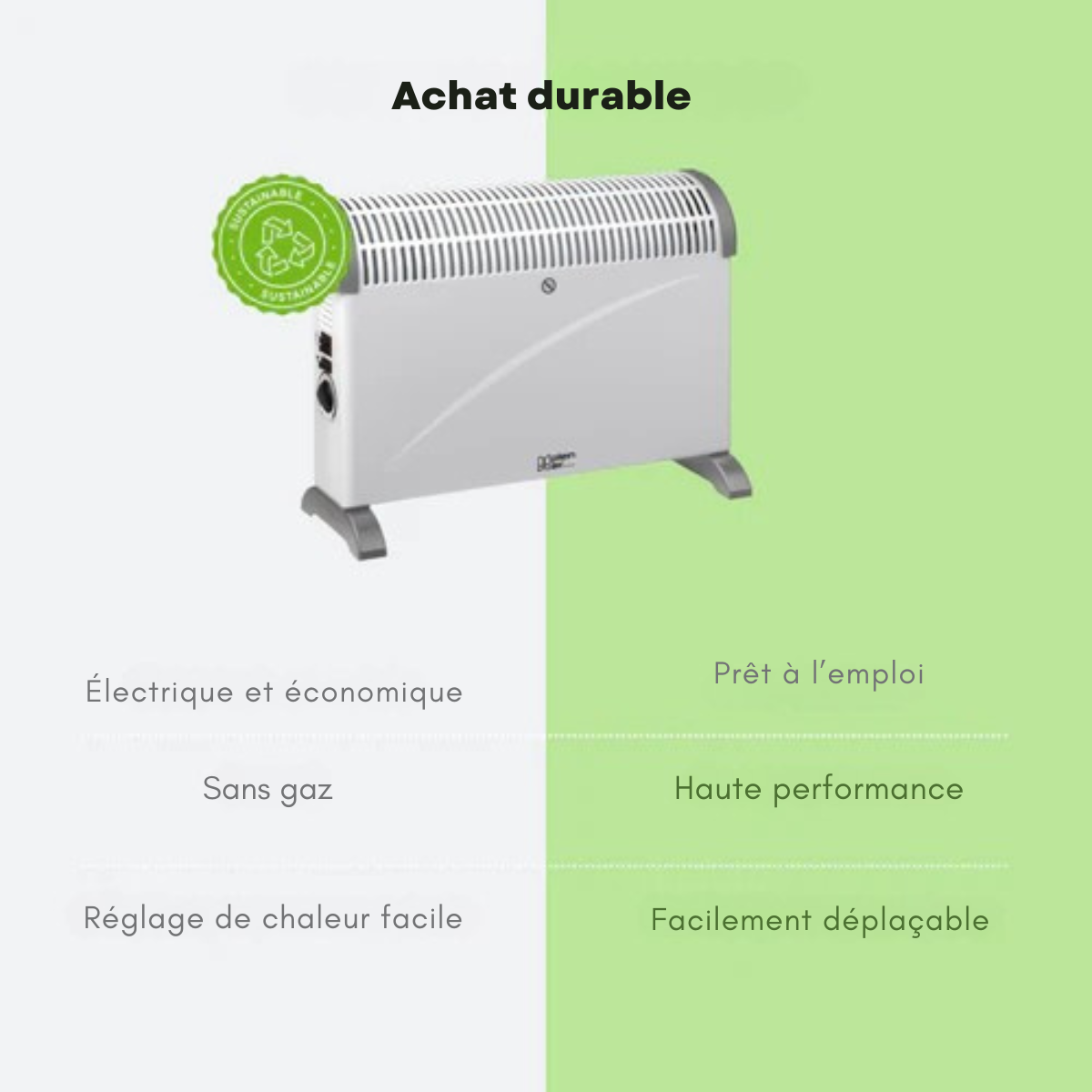 Radiateur Électrique mobile – Plein Air – Chauffage Thermostat Réglable - 750/1500/2000W - Blanc