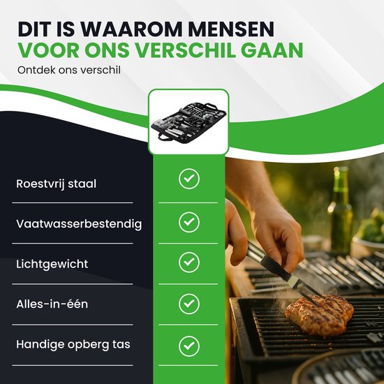 TTD® Premium BBQ Accessories Set 30-piece - BBQ Tool Set Stainless Steel - Barbecue Accessories - BBQ tongs - BBQ spatula - With BBQ Gloves and Cleaning Brush - Includes Storage Bag