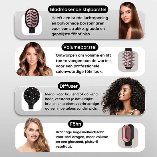 Brosse coiffante 4 en 1 - Sansbeauté® - Brosse soufflante - Diffuseur inclus - Brosse sèche-cheveux – Fer à boucler – Brosse chauffante