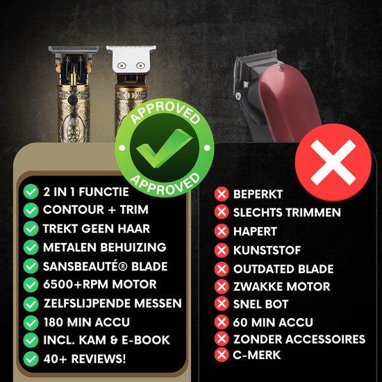 Tondeuse à cheveux professionnelle en T sans fil - Sansbeauté® Buddha Trimmer - Tondeuse à barbe - Tondeuse à cheveux pour hommes - Cheveux - Tondeuse à cheveux - Machine à cheveux pour coiffeurs - Tondeuses à cheveux - Barber Hair Clipper - Hairdresser's