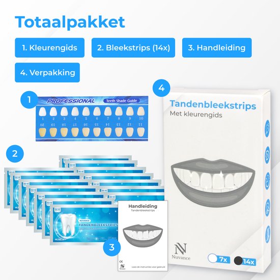 Nuvance - Bandes de blanchiment des dents - Set de blanchiment des dents - blanchiment des dents - avec 0% de peroxyde - dents blanches - 14 sets/28 bandes