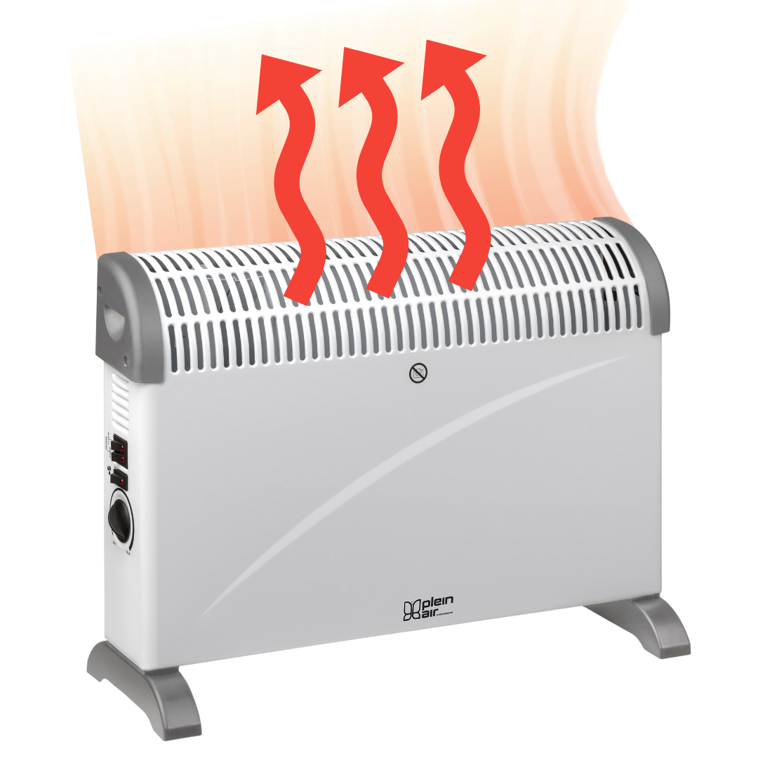 Radiateur Électrique mobile – Plein Air – Chauffage Thermostat Réglable - 750/1500/2000W - Blanc