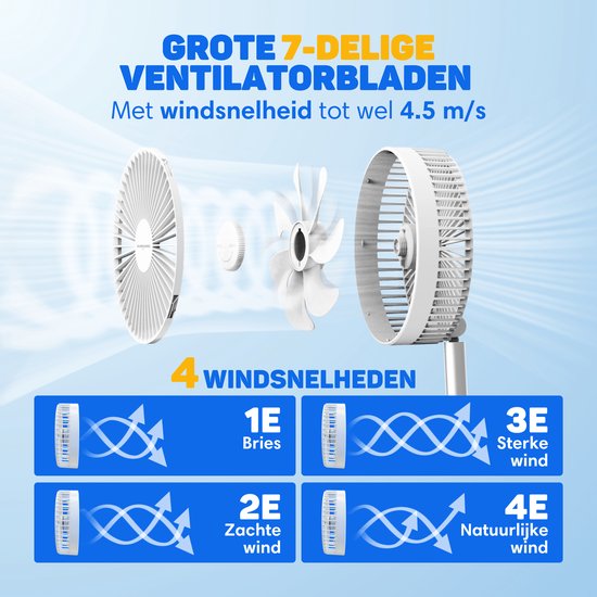 Vulpes Goods® Tech - Ventilateur sans fil sur trépied avec télécommande - 4en1 - Rechargeable et réglable - Silencieux - 12dB - Minuteur - Ventilateur de table, ventilateur sur trépied, ventilateur de sol, ventilateur USB - Version PRO