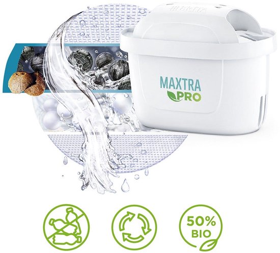 BRITA - Carafe filtrante - Marella Cool - 2,4 L - Blanche - avec 1 cartouche filtrante MAXTRA PRO ALL-IN-1