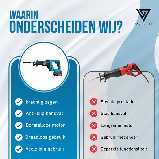 Vesto® Battery Reciprocating Saw - 21V Li-Ion - 2 batteries, lames de scie et étui inclus - course de 25 mm - pour bois, métal et plastique - système de changement rapide - sans fil