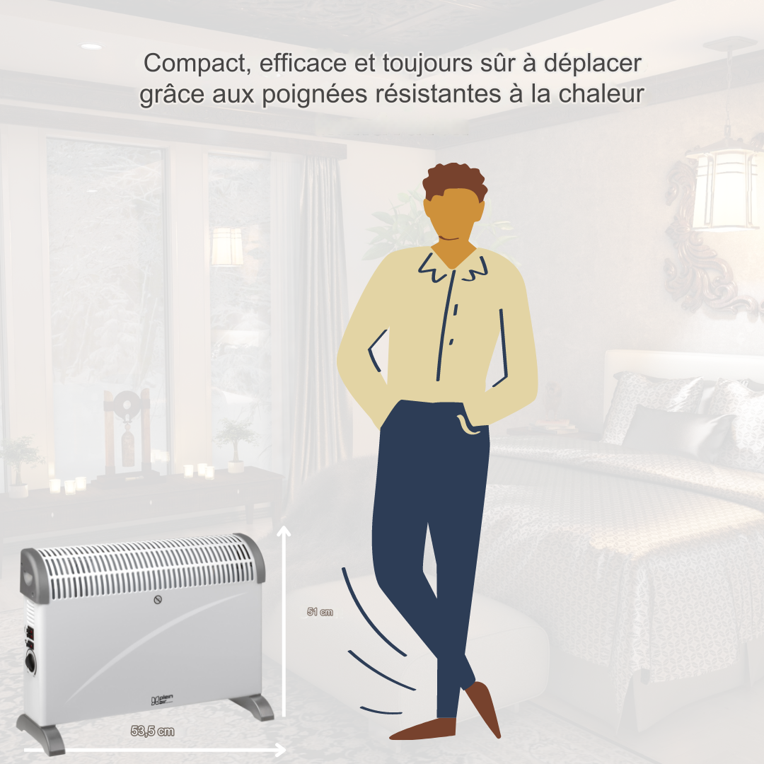 Radiateur Électrique mobile – Plein Air – Chauffage Thermostat Réglable - 750/1500/2000W - Blanc