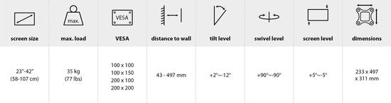 Support TV 23"-42", max. 35 kg, inclinable et pivotant