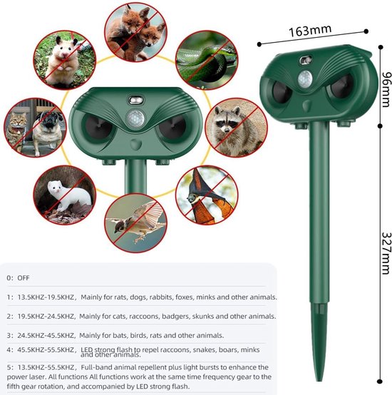 Répulsif ultrasonique à énergie solaire - répulsif à renard pour jardin extérieur - répulsif à écureuil et chat - détecteur de mouvement et lumière clignotante - repousse la mouffette, le lapin et le renard