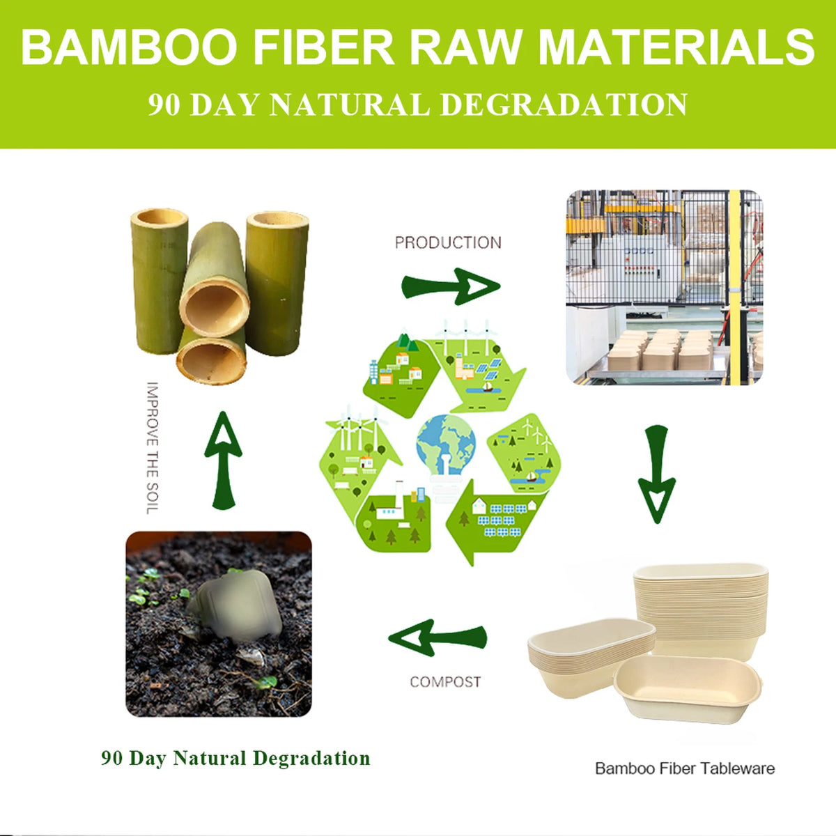 Boîte à bento Rui en bambou 36 oz - Boîte à déjeuner jetable en fibre de bambou - 50 pièces - Légère et facile à transporter
