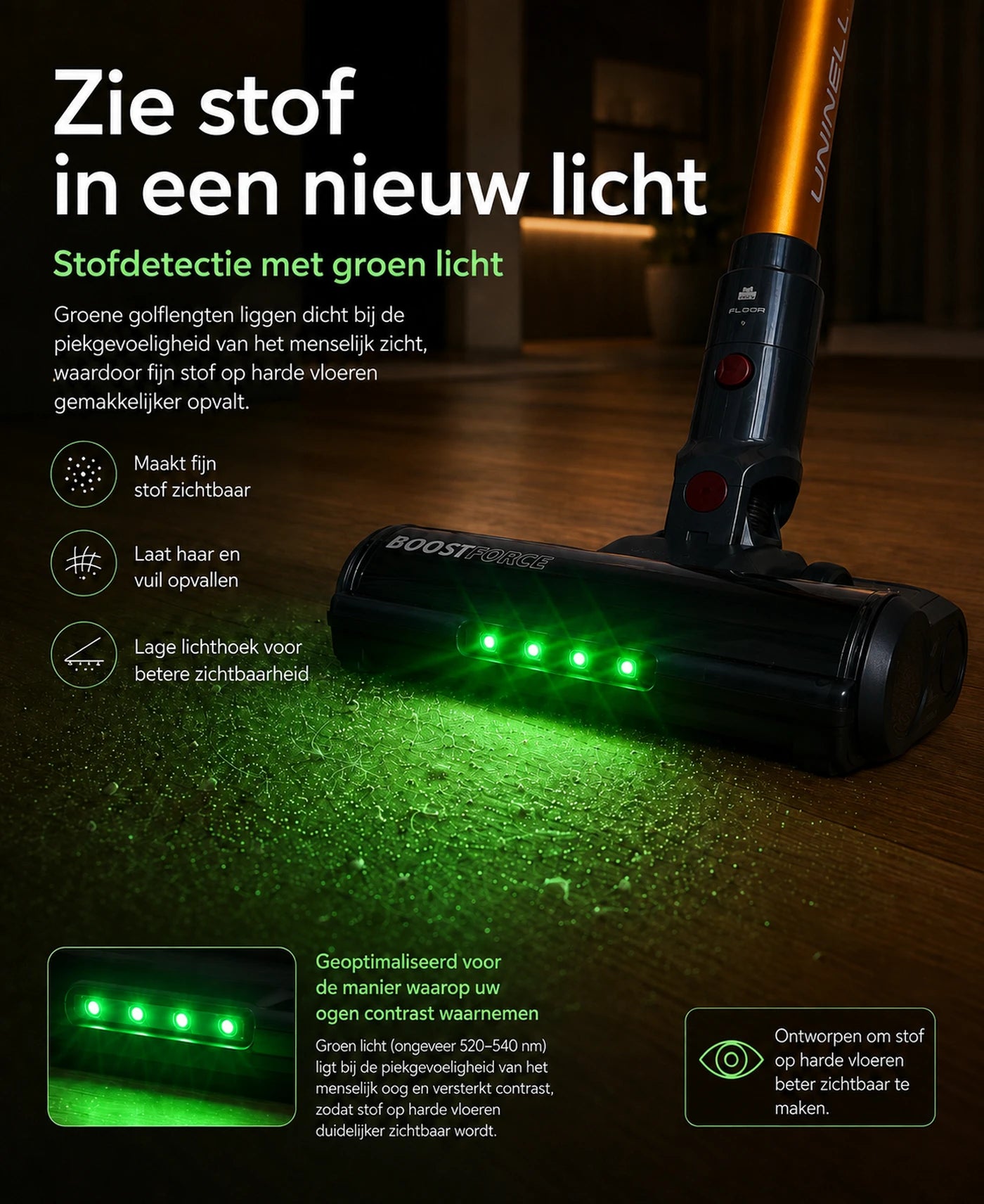 Aspirateur balai sans fil Monsga X Uninellhome UV5 – 60 000 Pa – Jusqu'à 65 min – Tient debout tout seul – Filtration à 7 niveaux – Écran tactile LED