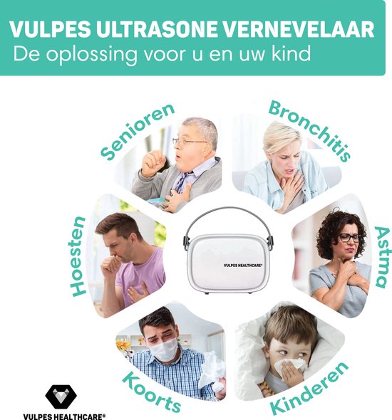 Vulpes Goods® HealthCare - Dispositif d'aérosol - Nébuliseur ultrasonique - Nébuliseur - Dispositif d'inhalation pour enfants, adultes et bébés - mode infini - Aide à lutter contre les maladies respiratoires - 3 embouts buccaux inclus