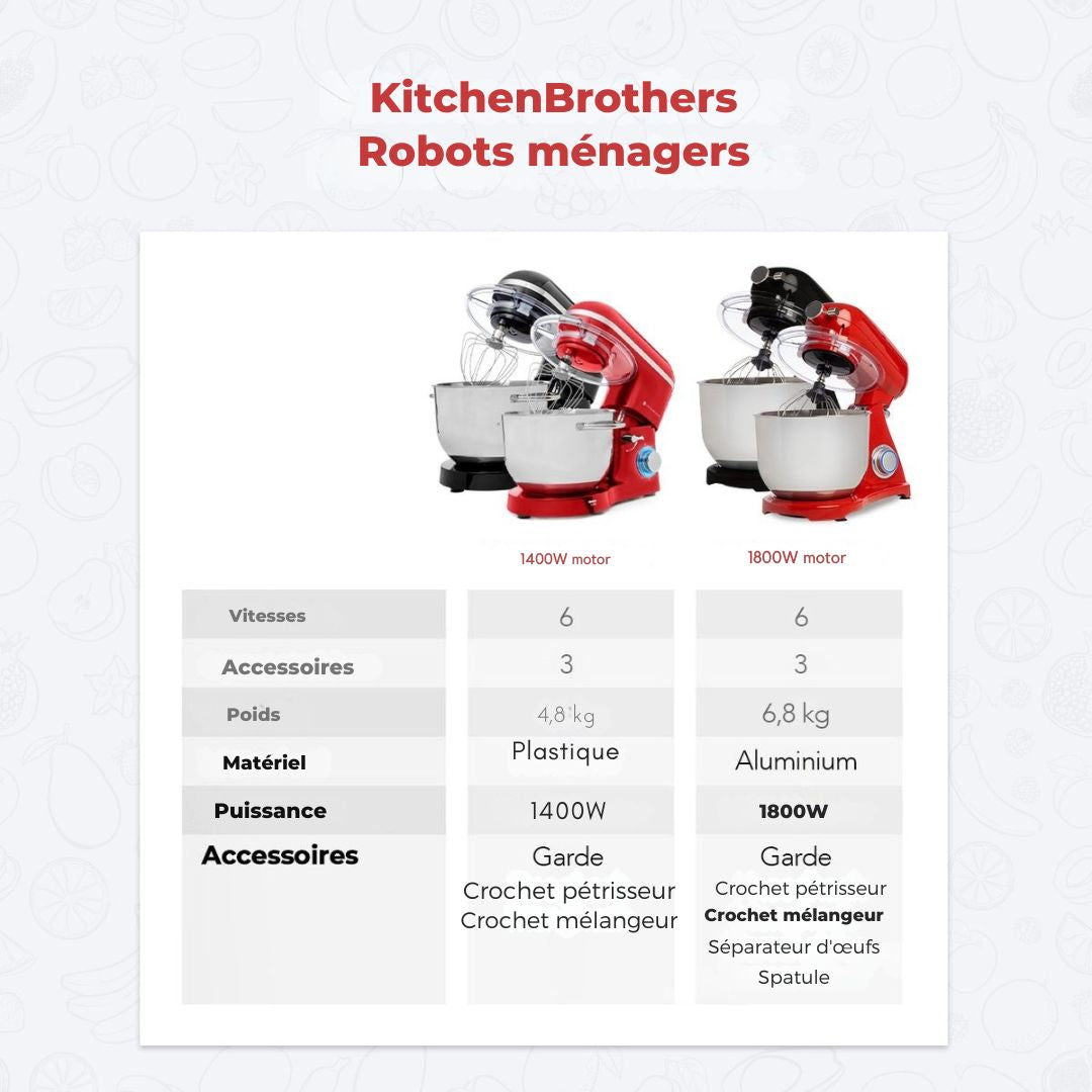 Robot de cuisine - KitchenBrothers - Mixeur de cuisine avec bol de 6L - Acier inoxydable - 1400W - Rouge