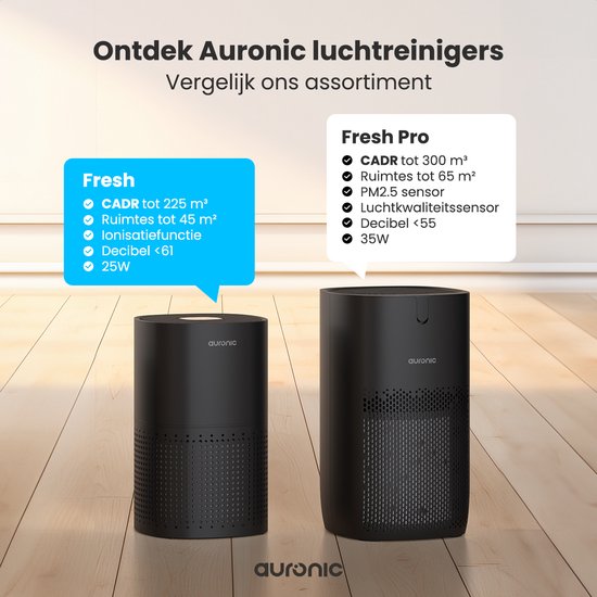 Auronic Air Purifier Fresh - Avec filtre HEPA 13 - 225 m³/h - 45 m² - Filtre à charbon - 3 étapes - Purificateur d'air - Noir