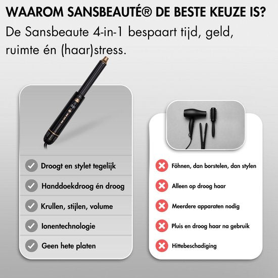 Sansbeauté® 4-in-1 Airstyler - Multistyler - Brosse sèche-cheveux cheveux courts - Boucleur de cheveux - Sèche-cheveux - Brosse chauffante - Brosse à boucler - Fer à boucler - Lisseur de cheveux - Hairwrap - Brosse de coiffage - 5 en 1 Hairstyler