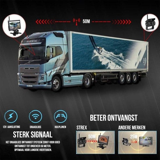 Strex Wireless Rear camera with 2 cameras - Night vision 18LED 15m