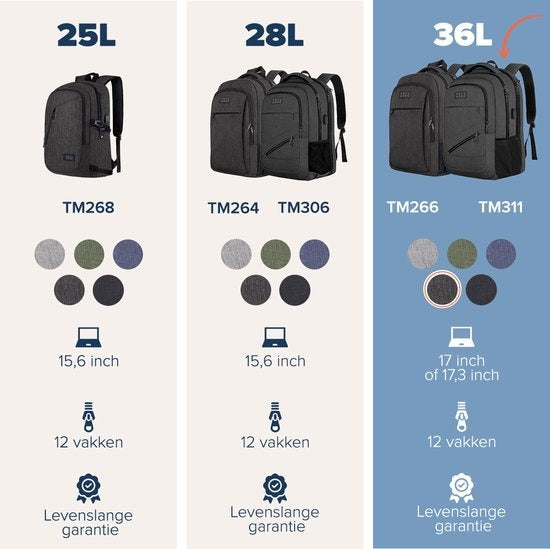 TRVLMORE Sac à dos - 36L - 17 inch - Sac à dos pour ordinateur portable - Sac d'école - Unisex - Splashproof Anthracite