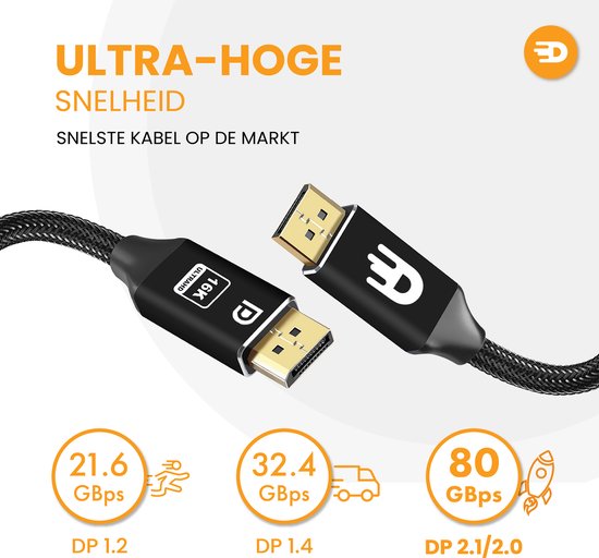 Drivv. Câble DisplayPort 2.1 - 16K 60Hz 8K 120Hz 4K 144Hz - 80Gbps - DisplayPort vers DisplayPort - Câble DP - 2 mètres - Noir