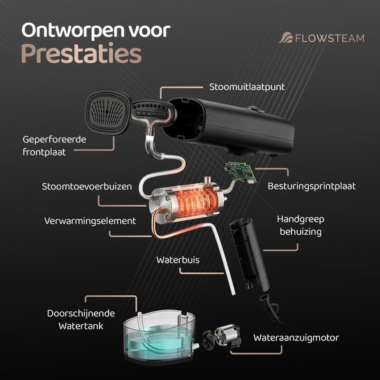 FLOWSTEAM® Vacuum Edition : défroisseur à vapeur - Défroisseur à main avec fonction d'aspiration - Défroisseur de voyage - 2100 W - Noir mat