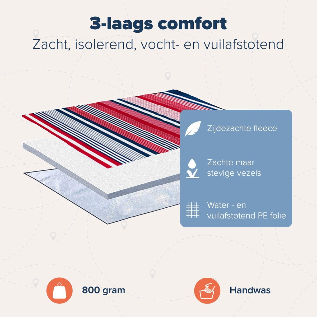 TRVLMORE Tapis de pique-nique pliable XXL - Imperméable - rembourré - 200x200 cm