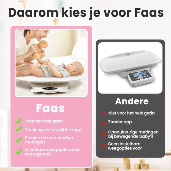 Pèse-bébé - avec plateforme de pesée - Balance numérique - avec fonction tare et application - 50g à 200KG - Blanc - par Faas