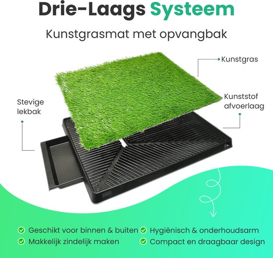 Pawesome - Toilettes pour chiens en gazon synthétique - Toilettes pour chiens avec tapis en gazon synthétique - Tapis pour chiots - Tapis d'apprentissage de la propreté - Toilettes d'extérieur - Apprentissage de la propreté - 2 tapis en gazon synthétique