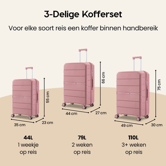 SKYCASES Urban Adventurer - Valise de voyage moyenne - Verrouillage par numéro - 44x27x66cm - 78L - Valise de voyage avec verrouillage de valise - Roues pivotantes - Rose V2