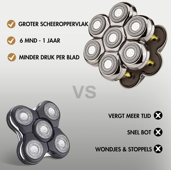 Rasoir électrique 6-en-1 - Sansbeauté - Têtes 7D – Étanche – Écran LED – Accessoires complets – 90 min autonomie